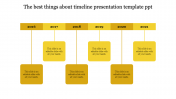 Get the Best Timeline Design PowerPoint Presentation