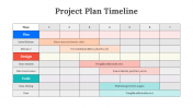 73190-Project-Plan-Timeline_05