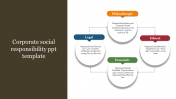 Unique Corporate Social Responsibility PPT  & Google Slides