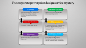 Corporate PowerPoint Design Service-Six Node