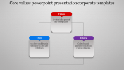 Best PowerPoint Presentation Corporate Templates
