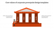 Innovative Corporate PowerPoint Design Templates
