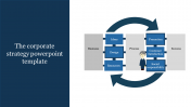 A nine noded corporate strategy powerpoint template