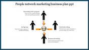 Get involved in Network Marketing Business Plan PPT