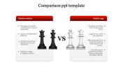 Extraordinary Comparison PPT Template Themes Design