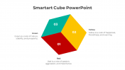 Amazing Smartart Cube PowerPoint And Google Slides