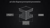 3D Cube Diagram PowerPoint With Dark Background
