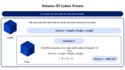 Best Volume Of Cubes Prisms PowerPoint And Google Slides