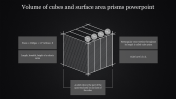 Volume Of Cubes Prisms PowerPoint Template Presentation