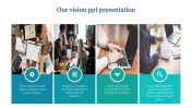 The Best Vision PPT Presentation For Your Requirement