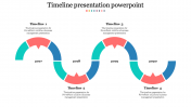 Inventive Timeline Presentation Template with Four Nodes Slides
