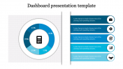 Magnificent Dashboard Presentation Template Slides