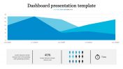 A three noded dashboard presentation template