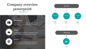 Amazing Company Overview PowerPoint Presentation Slide
