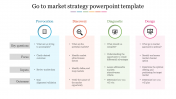 Go to Market Strategy PowerPoint Template and Google Slides