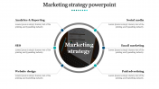A six noded Marketing strategy powerpoint