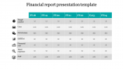 Financial Report Presentation Template PPT and Google Slides