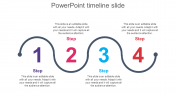 Download polished PowerPoint Timeline Slide - Snake Model