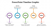 Timeline Graphic PowerPoint and Google Slides Templates