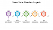 73412-PowerPoint-Timeline-Graphic_02