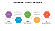 73412-PowerPoint-Timeline-Graphic_05