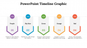 73412-PowerPoint-Timeline-Graphic_08