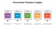 73412-PowerPoint-Timeline-Graphic_10