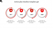 Attractive Action Plan Timeline Template PPT - Red Color