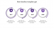 Get the Best Timeline Template PPT Presentation Slides