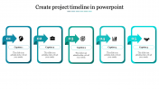 Create Project Timeline In PowerPoint Presentation