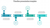 A four noded Timeline presentation template