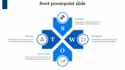Customized SWOT PowerPoint Slide Template PPT Designs