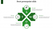 Imaginative SWOT PowerPoint Slide Presentation Design