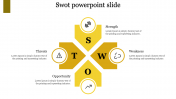 Our Predesigned SWOT PowerPoint Slide Template Designs