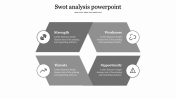 Awesome SWOT Analysis PowerPoint Template PPT Designs