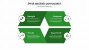 Fantastic SWOT Analysis PowerPoint Template Presentation