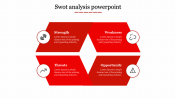 Magnificent SWOT Analysis PowerPoint Template Presentation