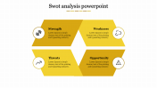 Astounding SWOT Analysis PowerPoint Presentation Slides