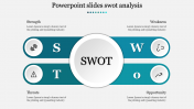 Amazing PowerPoint Slides SWOT Analysis Presentation