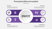 Magnificent PowerPoint Slides SWOT Analysis Presentation