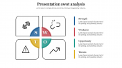 Presentation SWOT Analysis PPT Template and Google Slides