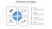 Fantastic Presentation SWOT Analysis PPT Template with Frame
