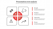 Affordable Presentation SWOT Analysis Slide Template
