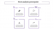 SWOT Analysis Quality PowerPoint Template Presentation
