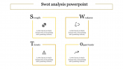 Our Predesigned SWOT Analysis PowerPoint Templates