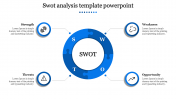 Inventive Swot Analysis Template PowerPoint Presentation
