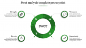 Green Color SWOT Analysis PPT Template and Google Slides