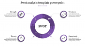 Amazing SWOT Analysis Template PowerPoint Presentation