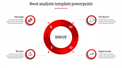 Editable Swot Analysis PowerPoint Template and Google Slides