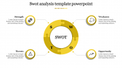 Our Predesigned SWOT Analysis Template PowerPoint PPT